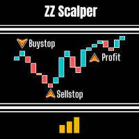 zz scalper new