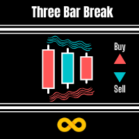 three bar break