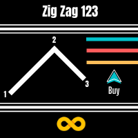 zigzag 123