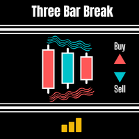 3 bar break