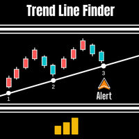 trendlinefinder