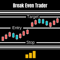 break even trader