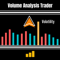 volume analysis tader